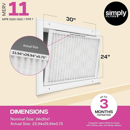 Simply 24x30x1 Air Filter, MERV 11, 12 Pack, For Home AC Furnace & HVAC (Actual Size: 23.75"x29.75"x0.75") DUST, Pet, & Allergy Control