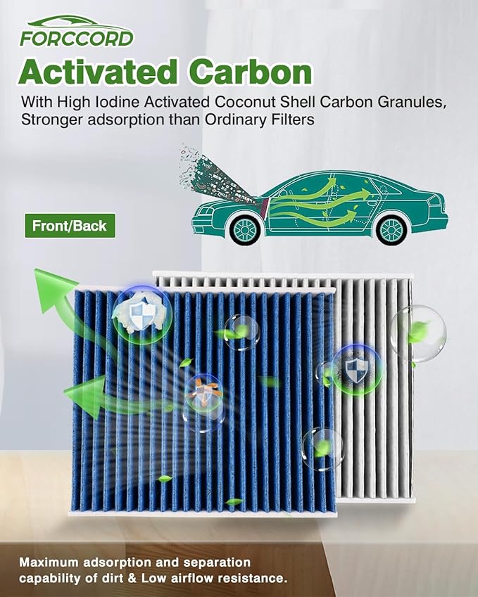 Cabin & Engine Air Filter Fits for Escape 2020-2026 1.5L/2.0L (Not Hybrid); Bronco Sport 2021-2026 1.5L/2.0L; Maverick 2022-2026 2.0L (Not Hybrid) Air Filter Replace#CF12772 JX6Z9601A