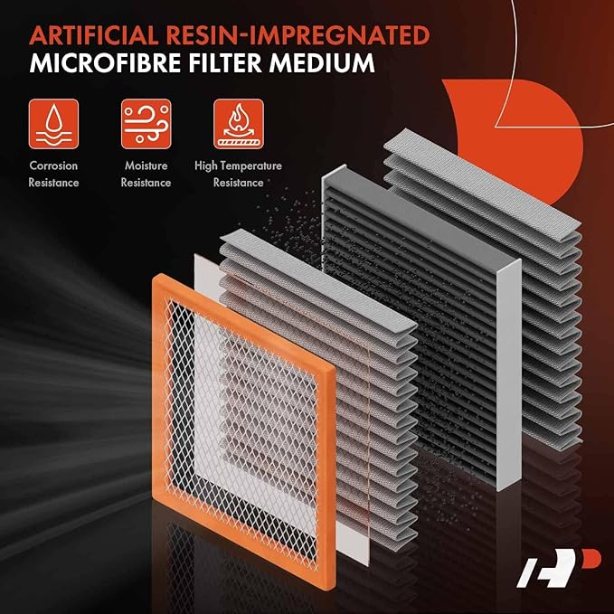 A-Premium Engine Air Filter Compatible with Selected Cadillac, Chevrolet & GMC Models - Silverado, Sierra, Avalanche, Suburban, Tahoe, Yukon, Escalade & More