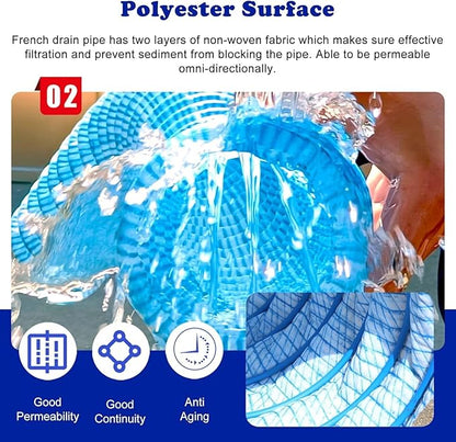 French Drain Pipe for Lawn, 2" 3" 4" 6" Corrugated Perforated Drains Pipes 3 5 12 25 50 100 Ft- Soil Infiltration Ground Water Drainage(Blue-Dia 8cm(3.1in),L 10fteter)