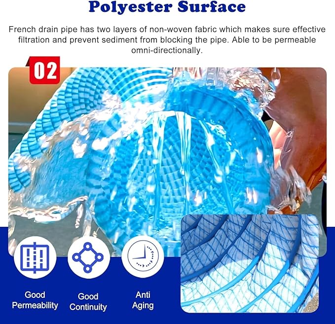 French Drain Pipe for Lawn, 2" 3" 4" 6" Corrugated Perforated Drains Pipes 3 5 12 25 50 100 Ft- Soil Infiltration Ground Water Drainage(Blue-Dia 5cm(2in),L 5ft)
