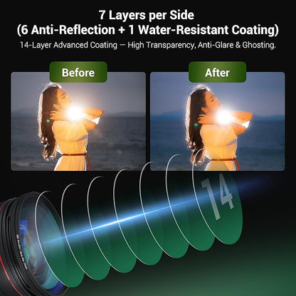 72mm Black Diffusion 1/4 & Reflectivity CPL 2 in-1 Filter with Lens Cap, Dreamy Softens Highlights with Effective Polarization, Mist Cinematic Polarizer Effect Filter with ND2 Reduction