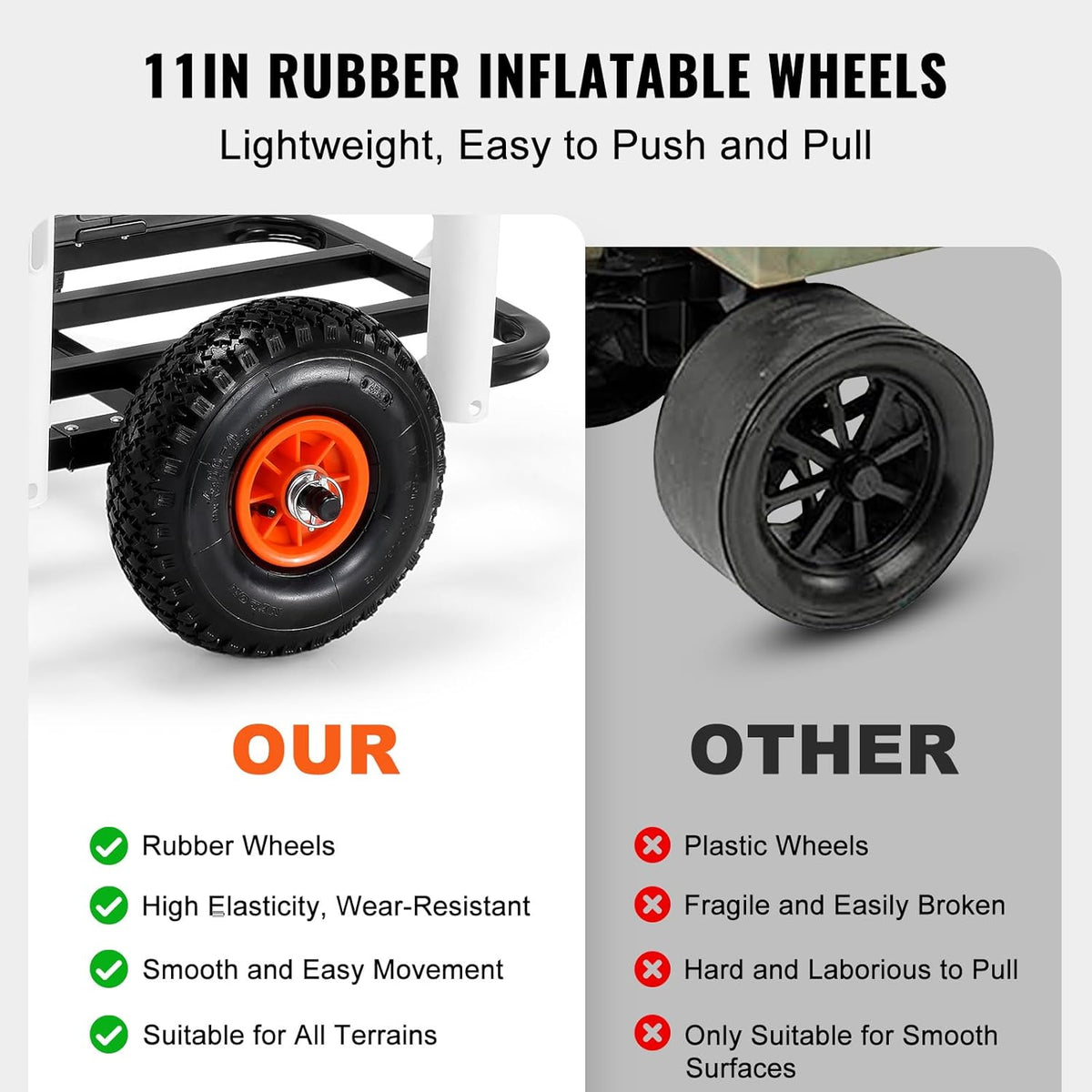 VEVOR Beach Fishing Cart, 200 lbs Load Capacity, Fish and Marine Cart with Two 11" Big Wheels Rubber Balloon Tires for Sand, Heavy-Duty Steel Pier Wagon Trolley with 7 Rod Holders for Fishing, Picnic