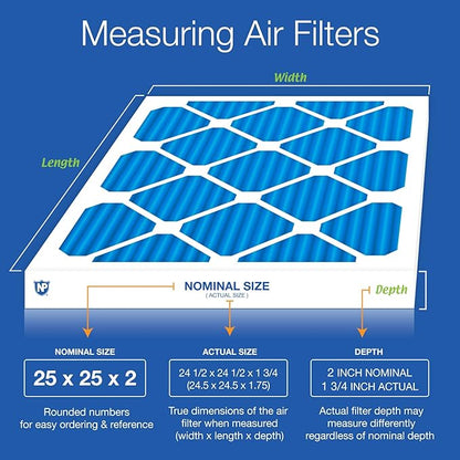 Nordic Pure 25x25x2 (Actual Size: 24 1/2 x 24 1/2 x 1 3/4) Pleated Air Filters MERV 7 Plus Carbon 3 Pack