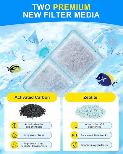 10 Pack Filter Cartridge Compatible with Top Fin EF-S Filter Cartridges, Aquarium Filters for BF5 BETTAFLO, Upgraded EF-S Fish Tank Filters Compatible with Top Fin Aquarium