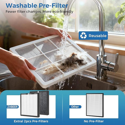 Air Purifiers for Home Large Room up to 3000 Ft², ZXBEER HEPA Double-Sided Air Purifier with Washable Filter, PM2.5 Air Quality Sensor, Aroma, 20dB Sleep Mode, Air Cleaner for Pets Bedroom (White)