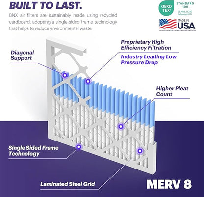 BNX TruFilter 12x24x1 Air Filter MERV 8 (6-Pack) - MADE IN USA – Dust & Pet Defense Electrostatic Pleated Air Conditioner HVAC AC Furnace Filters for Dust, Pet, Mold, Pollen MPR 600 – 700 & FPR 5
