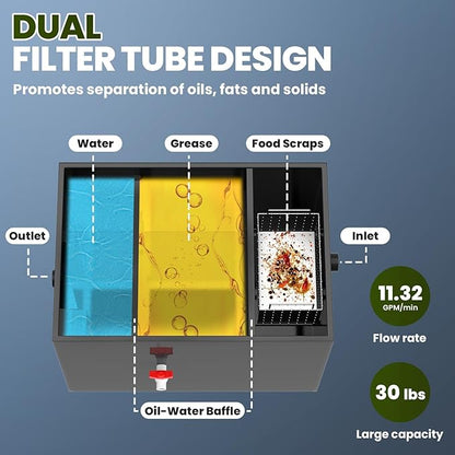 Grease Interceptor, 23.6" × 15.7" × 18" Grease Trap, 30 LBS Commercial Grease Trap for Kitchens, Coffee Shops, and Food Processing Plants That Produce Oily Wastewater