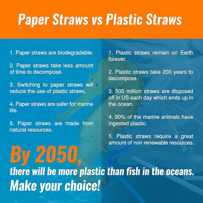 Weemium Paper Straws Disposable - 200 Pack - Durable & Non-Soggy Striped Paper Straws for Drinking in 10 Colors - 100% Biodegradable & Eco-Friendly for Parties, Events, Crafts & Everyday Use