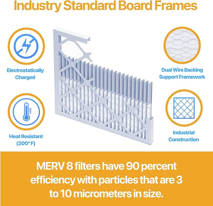 Filter King 10x15x1 Air Filter | 4-PACK | MERV 13 HVAC Pleated A/C Furnace Filters | MADE IN USA | Actual Size: 9.5 x 14.5 x .75"