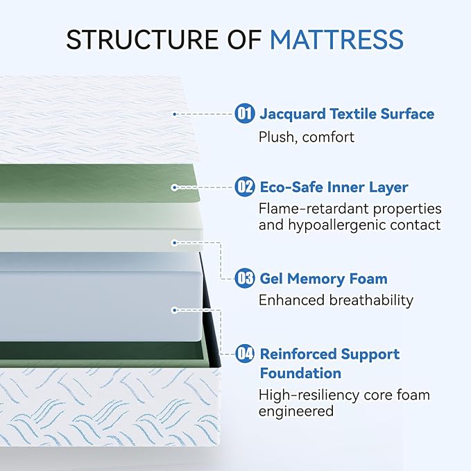 Queen Memory Foam Mattress, 10 Inch Cooling Gel Bed in a Box, Foam Mattress with Removable Cover No Fiberglass, Support Cool Night Sleep & Pressure Relief, Made in USA, White(80"*60"*10")
