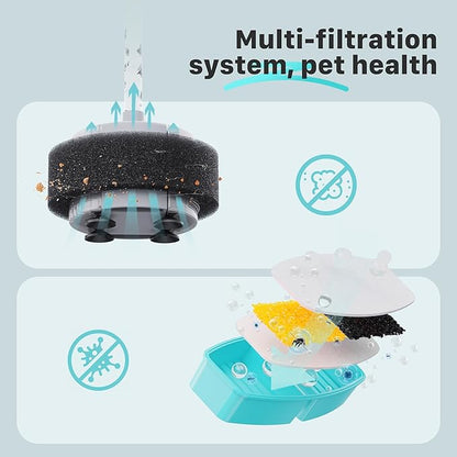 Pet Fountain Filter Replacement: 16 Pet Water Fountain Filters for FOFNON Cat Water Fountains - 4 Months Set of Cat Fountains Filter - Including 8 Pieces of Filters + 8 Pieces Sponges