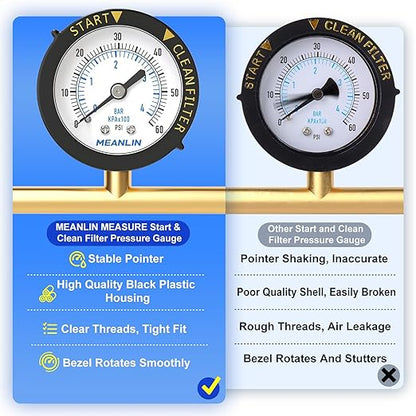 MEANLIN MEASURE 0~60Psi Plastic Frame 1/4" NPT Start and Clean Filter Pressure Gauge, Suitable for Swimming Pool, Spa, Aquarium, Center Back Mount