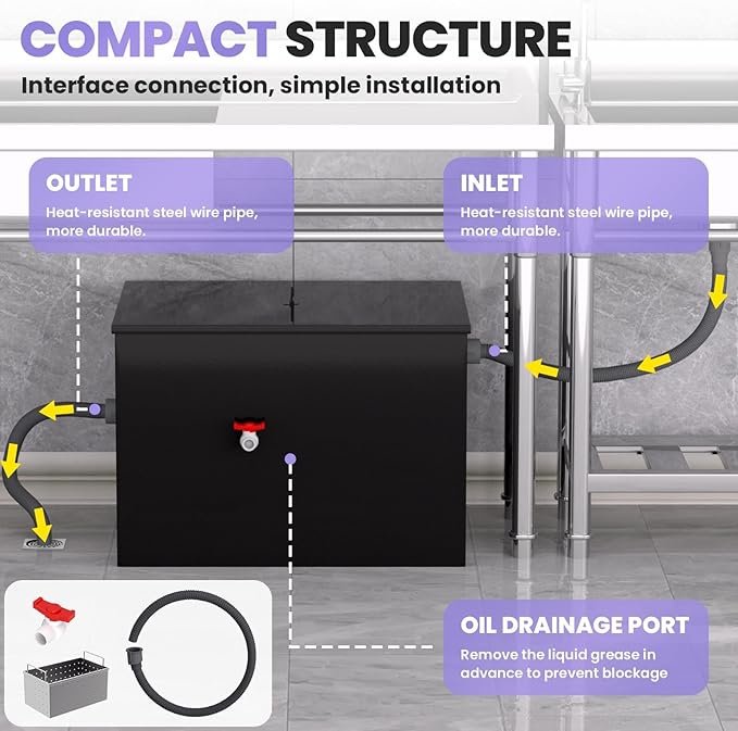 Commercial Grease Trap 40 LBS Carbon Steel Grease Interceptor, 15 GPM Flow Rate Under Sink Design, Dual Filter Tube for Restaurant Home Kitchen Food Processing Plant Wastewater Separation