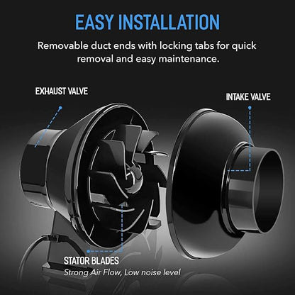 iPower 4 Inch 195 CFM Inline Fan, Air Circulation Vent Blower, Air Carbon Filter and 8 Feet Flexible Ducting for Grow Tent Ventilation, Exhaust, HVAC Heating Cooling