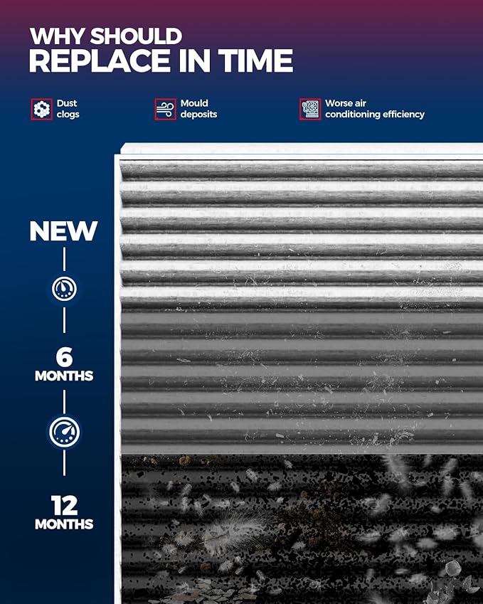 KAX Engine & Cabin Air Filter Kit for Jeep Grand Cherokee 2011-2021 3.6L/5.7L/6.4L, Grand Cherokee WK 2022, Dodge Durango 2011-2026 3.6L/5.7L/6.4L, Replace# CA10755 CF11183