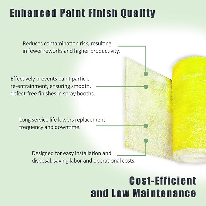 Fiberglass Paint Booth Filter Roll, for Spray Booth 22-Gram Yellow 200ft (40.5" x 200ft)