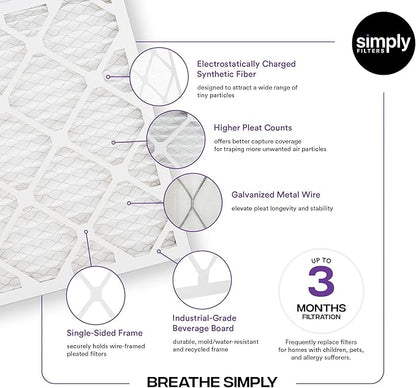 Simply 16x25x4 Air Filter, MERV 13, 4 Pack, Furnace Air Filter for HVAC (Actual Size: 16.5"x25.5"x3.63") DUST, Pet & Allergy Control