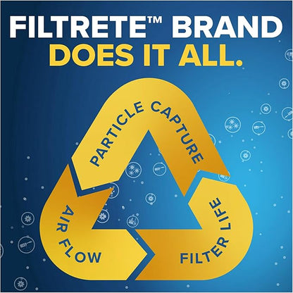 Filtrete 16x20x1 AC Furnace Air Filter, MERV 13, MPR 1900, Premium Allergen, Bacteria & Virus Filter, 3-Month Pleated 1-Inch Electrostatic Air Cleaning Filter, 4-Pack (Actual Size 15.69x19.69x0.78 in)