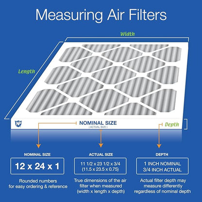 Nordic Pure 12x24x1 (Actual Size: 11 1/2 x 23 1/2 x 3/4) Furnace Air Filters MERV 8 Pleated Plus Carbon 6 Pack