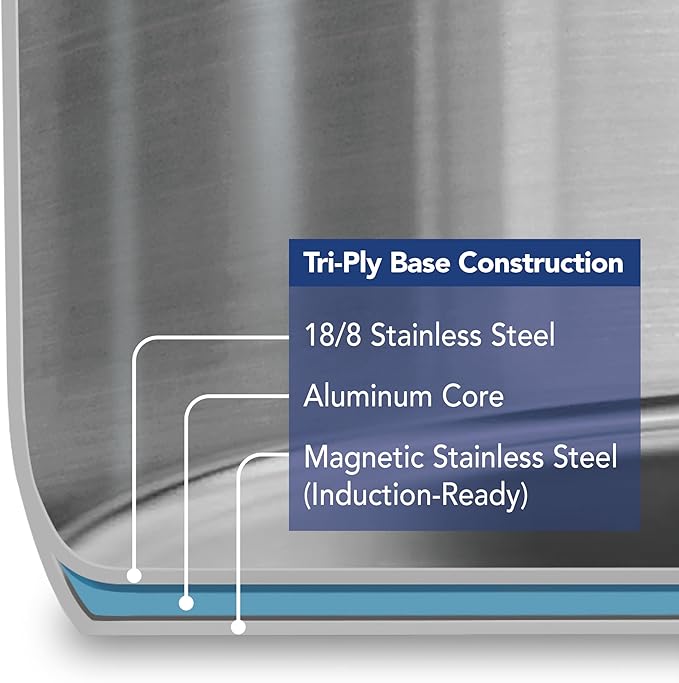 Tramontina Tempo Tri-Ply Base Stainless Steel 6-Quart Braiser Pan with Glass Lid, Induction-Ready, Oven-Safe, Dishwasher-Safe