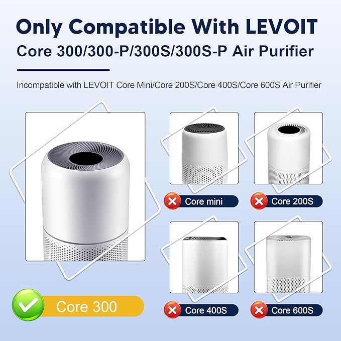Core 300 Replacement Filter for LEVOIT Core 300 Core 300-P Core 300S Vortex Air Air Purifier, 3-in-1 H13 Grade True HEPA High-Efficiency Activated Carbon, Core 300-RF, 4 Pack, White