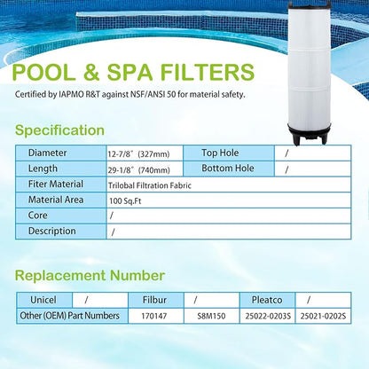 Savener® S8M150 System 3 Inner and Outer Cartridge, Replacement for Sta-Rite System 3 S8M150, 170147, 25022-0203s-25021-0202s, SR450 Swimming Pool Filter Cartridge, 450 Sq. Ft