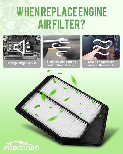 Cabin & Engine Air Filter Fit for Honda Accord 2.4L (2013-2017), Acura TLX 2.4L (2015-2020) Activated Carbon Cabin Filter Replacement Air Filter CF10134 CA11476 Car Accessories