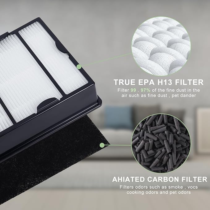 HAPF600D Filter Compatible with Holmes True HEPA Filter B Replace HAPF600 HAP615 HAP625 HAP650 HAP675RC HAP725 HAP750 HAP1625 HAP1650 HAP1725 HAP1750 Filters(4 Packs)