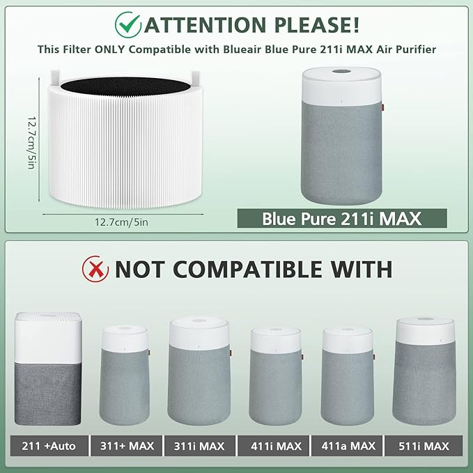 2 Pack 211i Max Replacement Filter Compatible with BLUEAIR Blue Pure 211i Max Air Purifier, Ture HEPA & Activated Carbon Replacement Filter