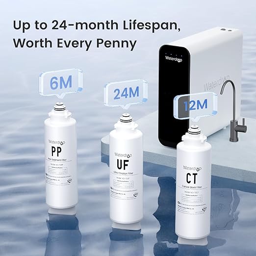Waterdrop TSU 0.01μm Ultra-Filtration Under Sink Water Filter System, 3-Stage Tankless Undersink Water Filtration with Faucet, Smart Panel, Does not Lower TDS (𝙉𝙊𝙏 𝙍𝙊), Drilling Required
