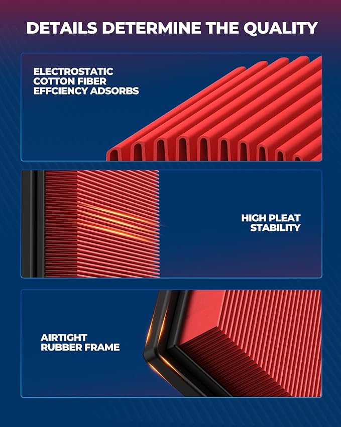 KAX Engine & Cabin Air Filter Kit for Jeep Grand Cherokee 2011-2021 3.6L/5.7L/6.4L, Grand Cherokee WK 2022, Dodge Durango 2011-2026 3.6L/5.7L/6.4L, Replace# CA10755 CF11183