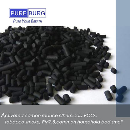 PUREBURG Replacement Filters Compatible With KEEPEEZ FWD-501 4L Electric Kitchen Composter,2-Pack Activated Carbon Filter Air Clean Odor VOCs