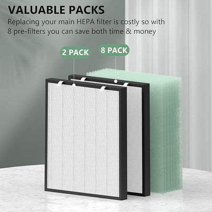 Air400 Replacement Filter for Bissell Air400, 2 H13 True HEPA with 8 Pre-Filter, Compared to Part #2521,2520,3365