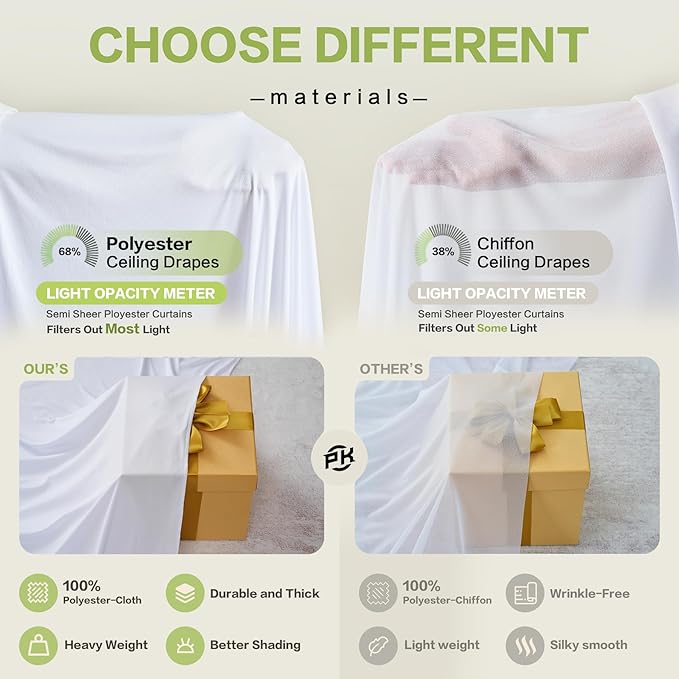 PartyVillage 20ft×15ft White Backdrop Curtain for Wedding Parties, 4 Panels Wrinkle Free 15 FT Long Polyester Photo Backdrop Drapes Back Drop Cloth for Birthday Photography Background