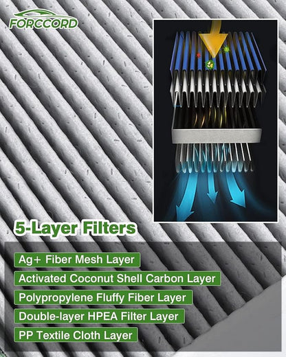 2-Pack HEPA Cabin Air Filter Fits for Sonata Hybrid 16-19, Optima 16-20, Nexo 19-23, Cadenza 17-19, Telluride 20-21 Activated Carbon Cabin Filter Replacement CF12159 Car Accessories