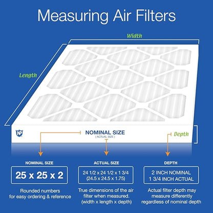 Nordic Pure 25x25x2 (Actual Size: 24 1/2 x 24 1/2 x 1 3/4) Pleated MERV 8 Air Filters 3 Pack