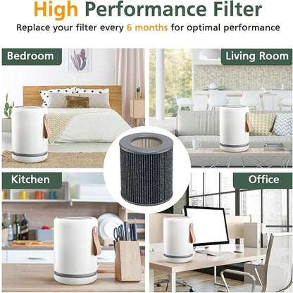 2 Pack Air Mini PECO-HEPA Replacement Filters Compatible with Moleku-le Tri-Power Air Mini and Air Mini + Air Purifiers, 3-in-1 High-Efficiency Replacement Filter