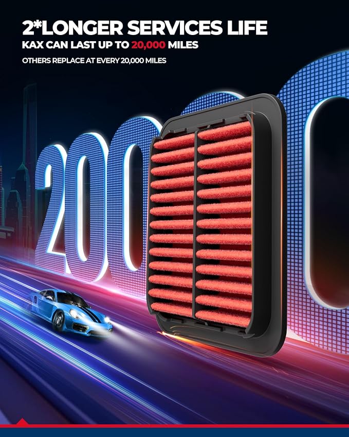 KAX Premium Engine Air Filter, CA9564 Replacement for Honda Accord 2003 2004 2005 2006 2007, Acura TSX 2004-2008, High Performance & Advanced Engine Protection