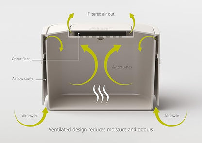Joseph Joseph Intelligent Waste Compost Bin Food Waste Caddy with Odor Filter and Ventilation, 1 gallon / 4 liters, Graphite