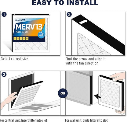 12×12×1 MERV 13 Furnace Air Filters - HVAC/Furnace AC Filter Replacement (Actual Size 11.75x11.75x0.75) - Pleated Dust Defense Air Conditioner Filters for Home Office (2 Pack)