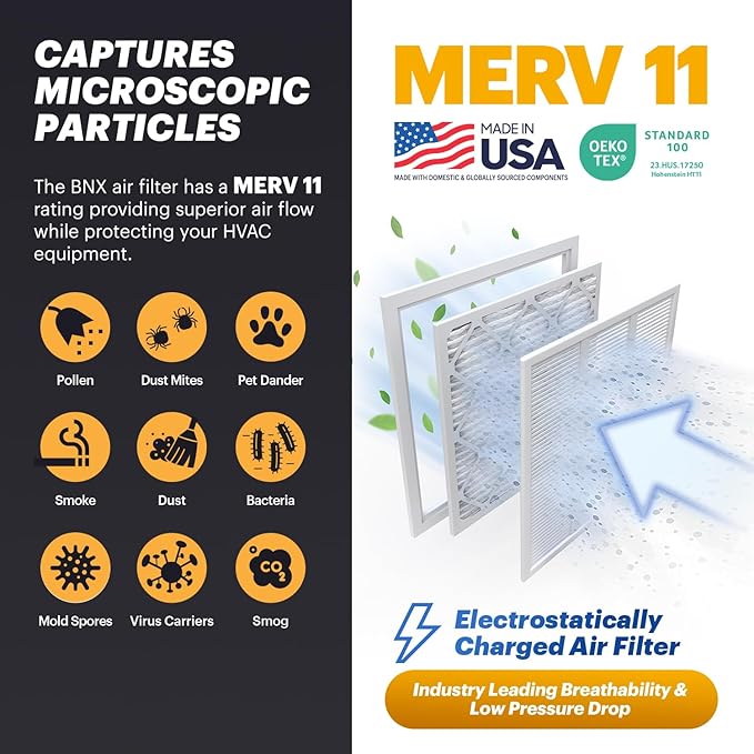 BNX TruFilter 14x24x1 Air Filter MERV 11 (4-Pack) - MADE IN USA - Allergen Defense Electrostatic Pleated Air Conditioner HVAC AC Furnace Filters for Allergies, Dust, Pet, Smoke, Allergy MPR 1200 FPR 7