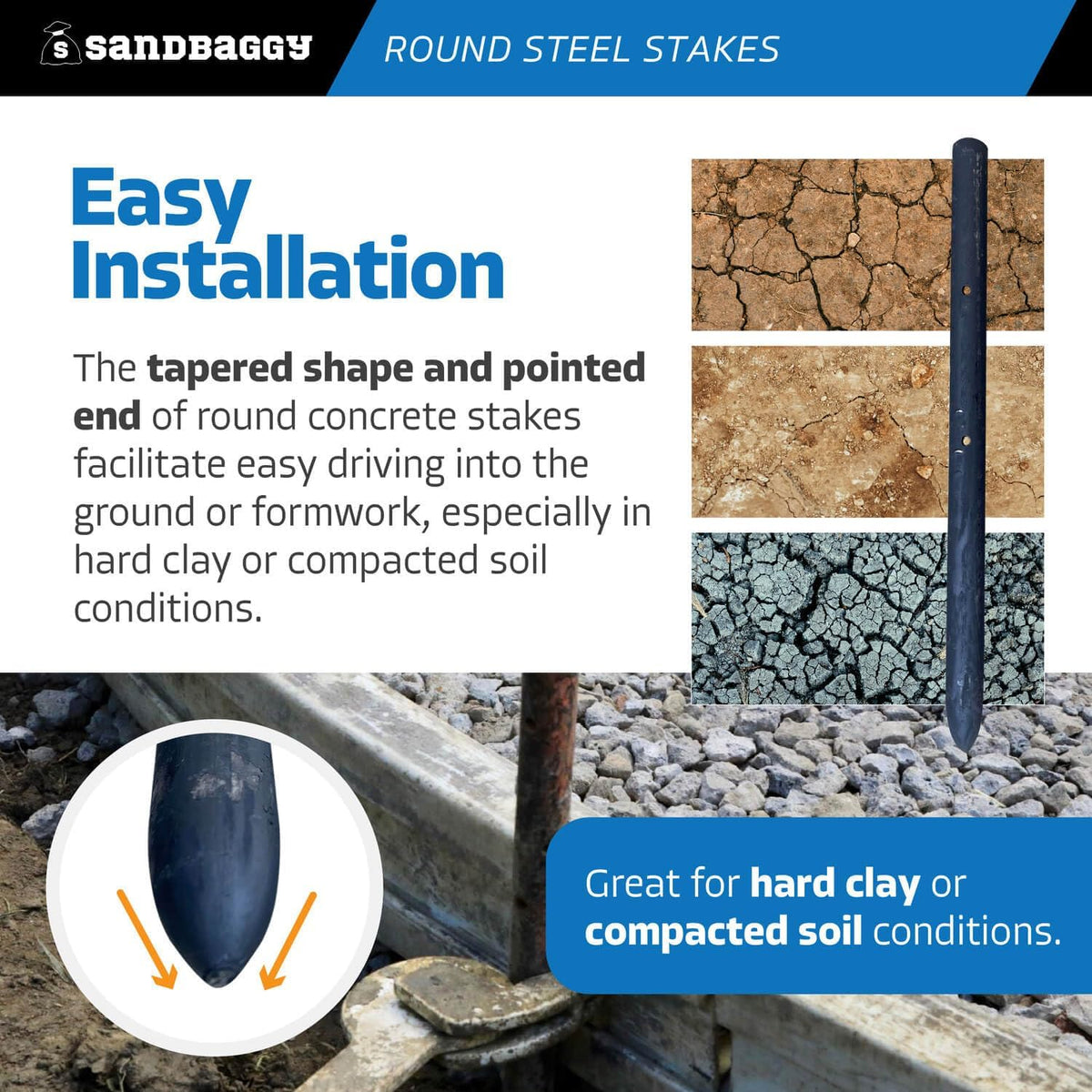 Sandbaggy Round Steel Concrete Form Stakes with Nail Holes - Rust Resistant Coating - Removable, Reusable (40, 3/4 in X 12 in)