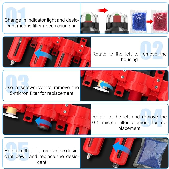 1/2" NPT Industrial Grade 4 Stage Aluminum Air Drying System, Coalescing Filter, Double Particulate Filter, Desiccant Dryer and Air Regulator,Manual Drain For Plasma Cutter and Paint Spray