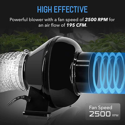 iPower 4 Inch 195 CFM Inline Fan, Air Circulation Vent Blower, Air Carbon Filter and 8 Feet Flexible Ducting for Grow Tent Ventilation, Exhaust, HVAC Heating Cooling