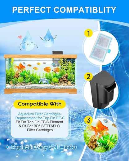 10 Pack Filter Cartridge Compatible with Top Fin EF-S Filter Cartridges, Aquarium Filters for BF5 BETTAFLO, Upgraded EF-S Fish Tank Filters Compatible with Top Fin Aquarium