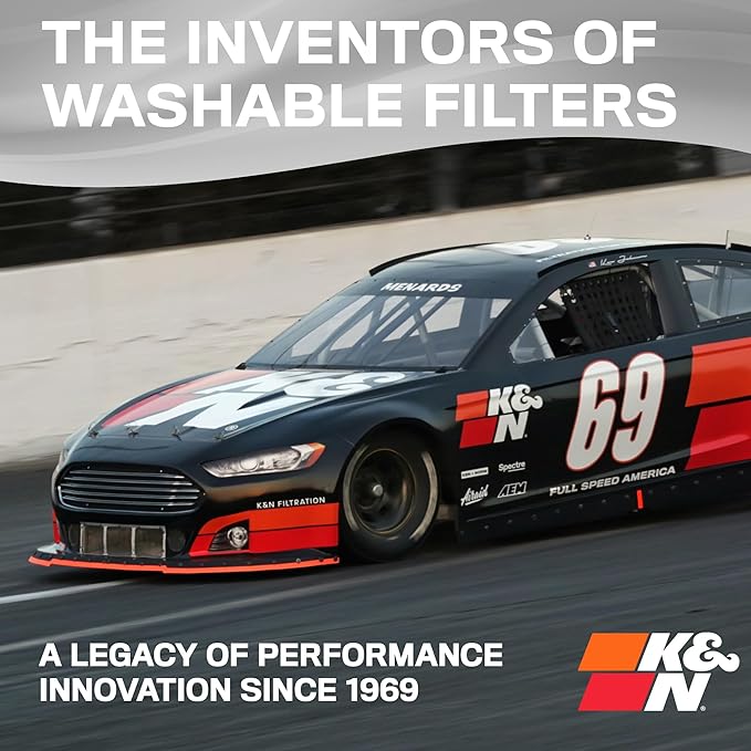 K&N 20X25X1 HVAC Furnace Air Filter, Lasts a Lifetime, Washable, Merv 8, the Last HVAC Filter You Will Ever Buy, Breathe Safely at Home or in the Office, HVC-8-12025