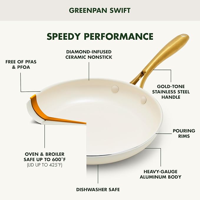 GreenPan 12 Piece Nonstick Swift Cookware Set, Ceramic PFAS-Free Pots & Pans with Lids, Dishwasher & Oven/Broiler Safe to 600F, Kitchen Cooking Set, Sauce, Saute, Stock, Frying Pans, Cream