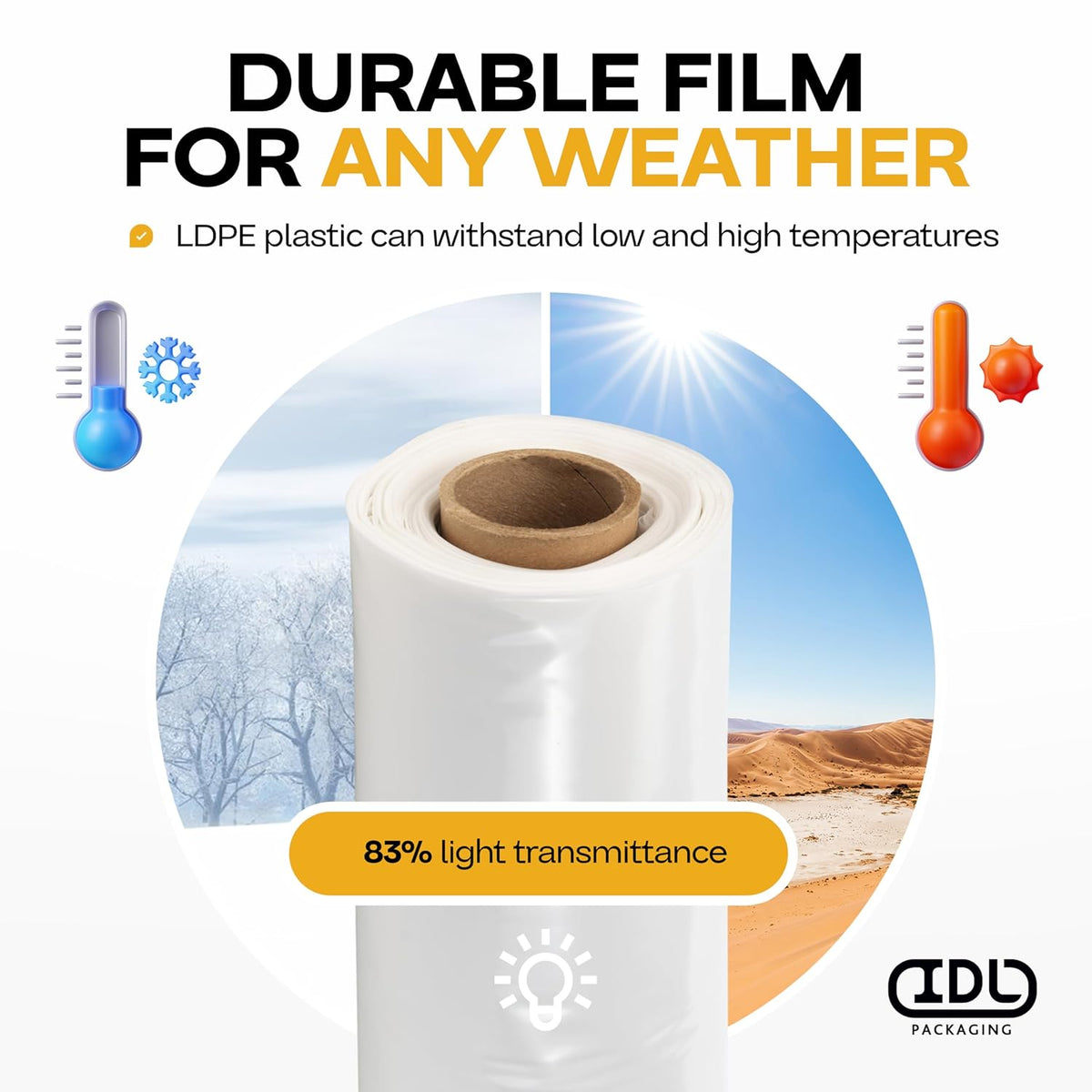 Plastic Sheeting 6 mil, 20' x 50' (1000 sq. ft.) - Thick Semi-Clear LDPE Plastic Sheeting Heavy Duty for Construction and Painting - Plastic Sheeting for Drop Cloth - Roll of Plastic by IDL Packaging