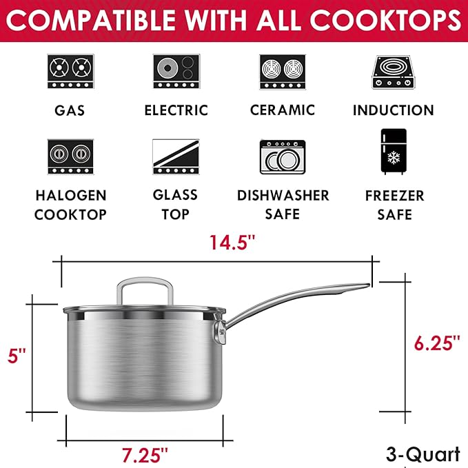Tri-Ply Stainless Steel Sauce Pan with Lid, 3-Quart Saucepan Sauce Pot Multipurpose Use for Home Kitchen or Restaurant - Kitchen Cookware, Induction Pot, Dishwasher Safe & Oven Safe